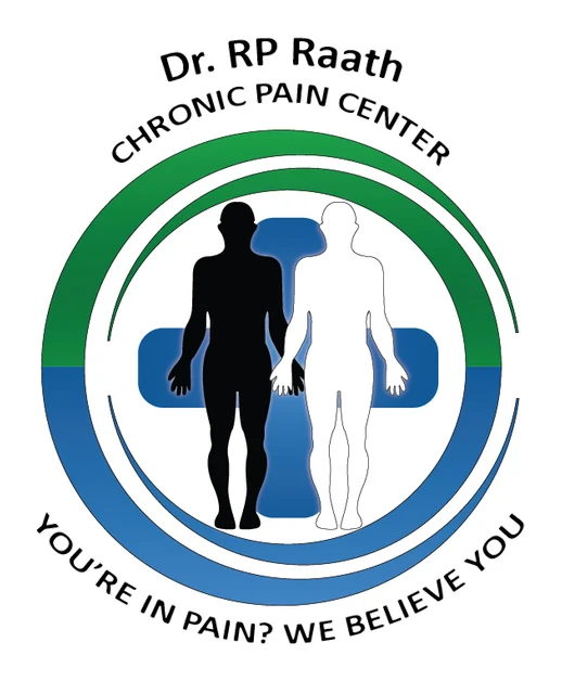 Dr RP Raath Chronic Pain Centre logo