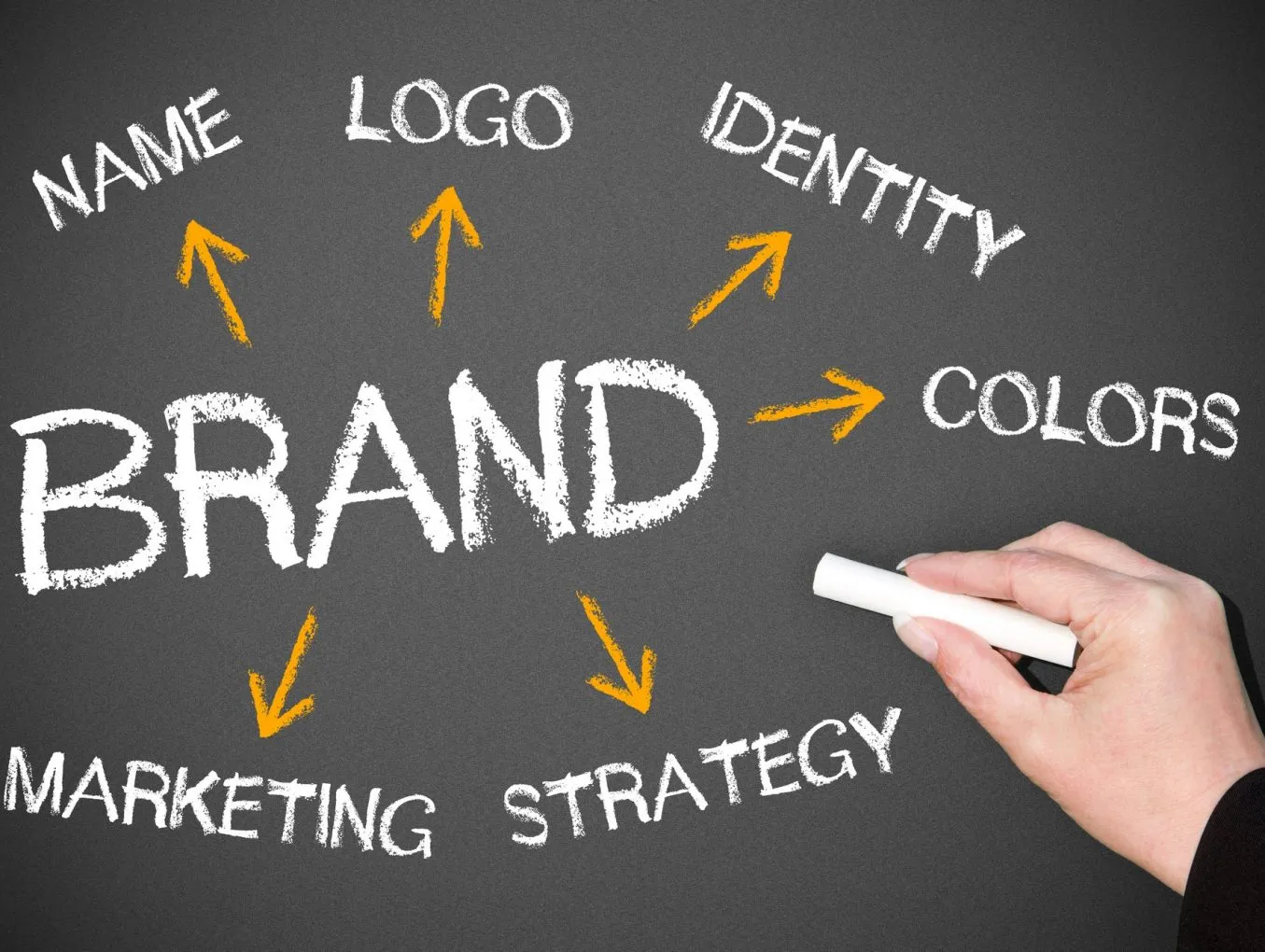 BrandMuse Digital & Design photo 1