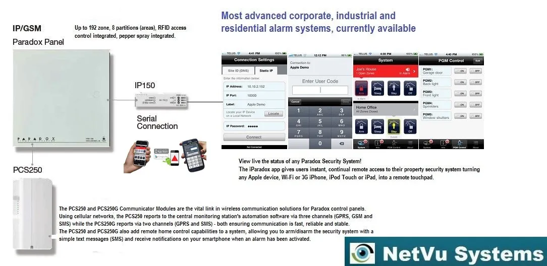 NetVu Systems photo 4