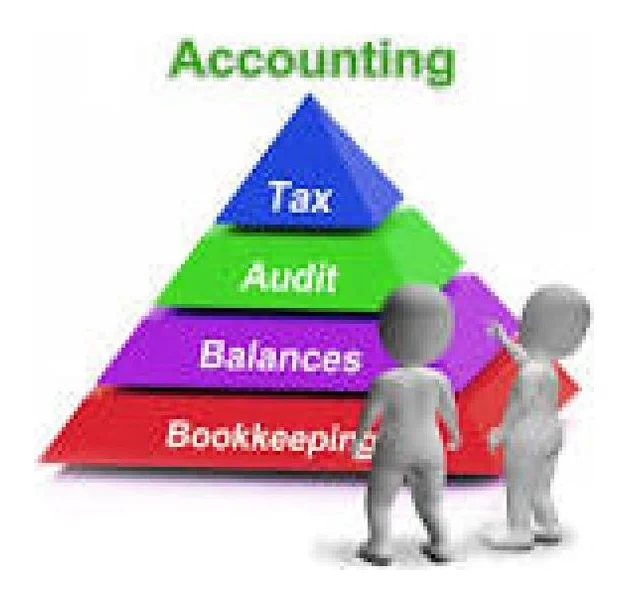 Caddack Bookkeeping Services logo