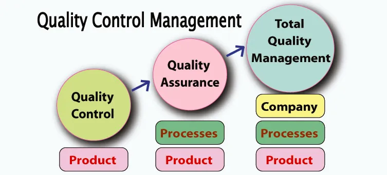 QWeldPro Engineering Services photo 4