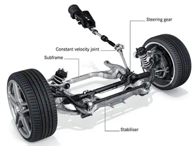 Advanced Power Steering photo 1