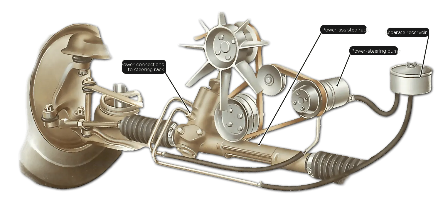 Advanced Power Steering photo 2