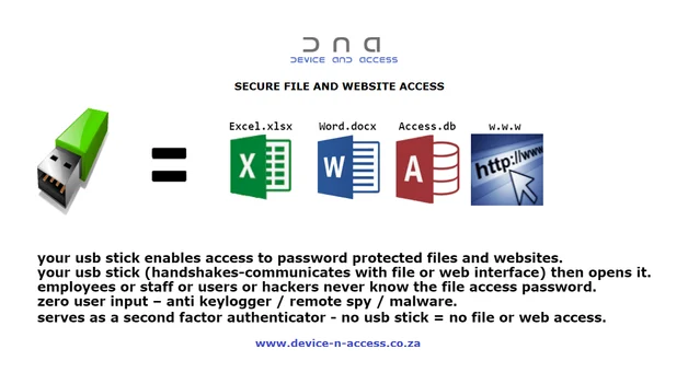 device-n-access.co.za logo