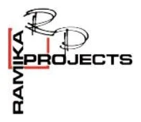 Ramika logo