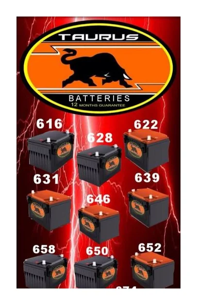 Taurus Battery logo