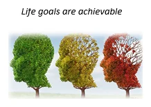 Thobani Psychological Services logo