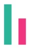 Square Mile Accounting logo